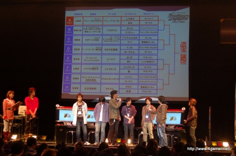 ꡼ No.028Υͥ / ᤬Ƕ顪ֵưΥ VS.NEXT Premium Dogfight09פΥݡȤǺ