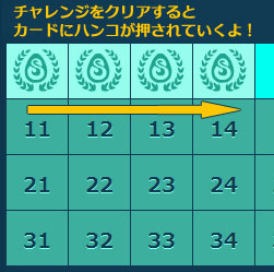 画像ギャラリー No.004のサムネイル画像 / 「DOFUS」ゲームにログインしなくてもアイテムを購入できるモールがオープン