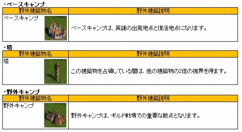 ꡼ No.003 | ֱͺξסѷʪѤơȥɤ򾡤ȴ