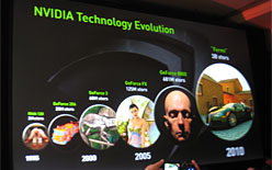 ꡼ No.003 | FermiפǡNVIDIAϤɤظΤ