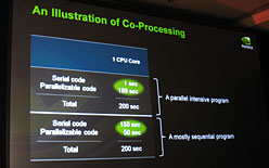 ꡼ No.007 | FermiפǡNVIDIAϤɤظΤ