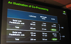 ꡼ No.008 | FermiפǡNVIDIAϤɤظΤ