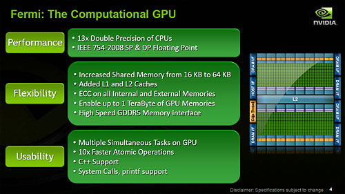 画像ギャラリー No.002のサムネイル画像 / NVIDIA,Fermiベースの新世代「Tesla」を正式発表。2010年第2四半期に市場投入へ
