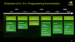 画像ギャラリー No.012のサムネイル画像 / NVIDIA,Fermiベースの新世代「Tesla」を正式発表。2010年第2四半期に市場投入へ