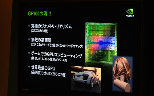 ���������꡼ No.006�Υ���ͥ������ / NVIDIA�ν��ո����٥�ȥ�ݡ��ȡ���GF100�Ϥɤ��GPU����®����