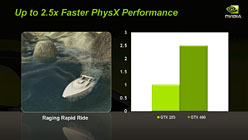 ꡼ No.014Υͥ / NVIDIAGeForce GTX 480470פȯɽPCǡ֥ ץͥå2פ3DΩλбо줹뤳Ȥ餫