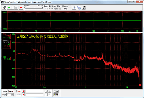 ꡼ No.005Υͥ / GTX 480Ϥʤˤ뤵ʤפȸ줿ΤǡȤΤȤäưƥåƤߤ