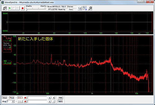 ꡼ No.006Υͥ / GTX 480Ϥʤˤ뤵ʤפȸ줿ΤǡȤΤȤäưƥåƤߤ
