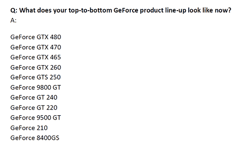 画像ギャラリー No.018のサムネイル画像 / 「GeForce GTX 465」レビュー。“扱いやすいFermi”がようやく登場か