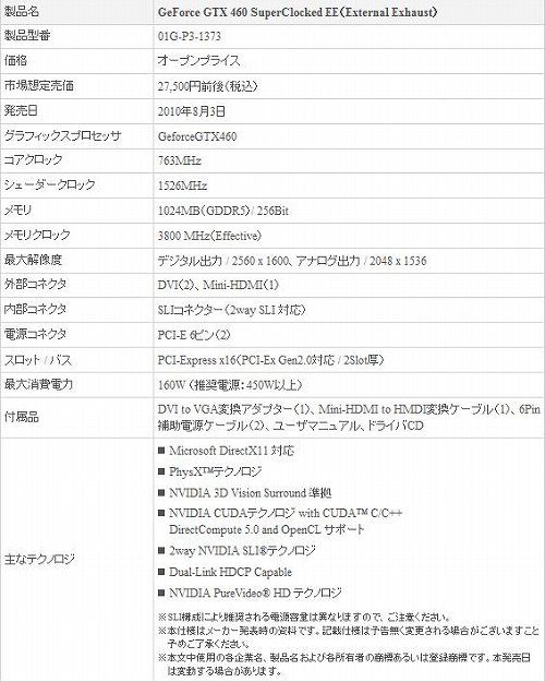 ꡼ No.001Υͥ / OCͤEVGAGTX 460ܥɤͥåȯ