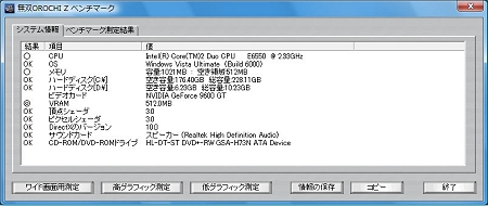 ꡼ No.002Υͥ / Ŭ˽Ǥ뤫ǧ褦PCǡ̵OROCHI ZפΥ٥ޡեȸ