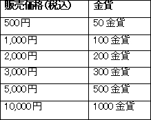 ꡼ No.002Υͥ / ֥饦ŷפǡӥ11101700˥