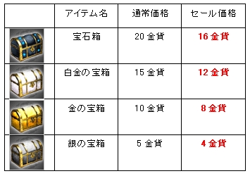 ���������꡼ No.002�Υ���ͥ������ / ����ŷ������ס�Xmas���٥�Ȥ򳫺š���Ȣ������20�󥪥դ�