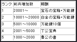 ꡼ No.001Υͥ / ŷפϤȥƥץ쥼ȡȢ20