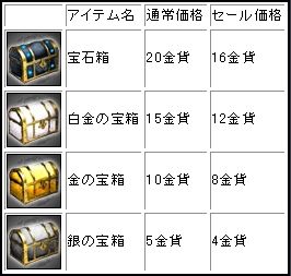 ꡼ No.002Υͥ / ŷפϤȥƥץ쥼ȡȢ20