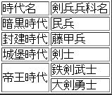 ꡼ No.003Υͥ / ŷפϤȥƥץ쥼ȡȢ20