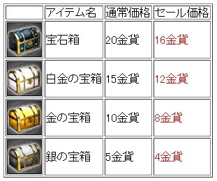 画像ギャラリー No.003のサムネイル画像 / 「武天ソウル」,宝箱全品20%割引キャンペーンが6月10日まで