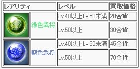 画像ギャラリー No.002のサムネイル画像 / 「武天ソウル」,武将買取&宝箱割引キャンペーンを実施