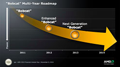 画像ギャラリー No.015のサムネイル画像 / GLOBALFOUNDRIESとTSMCをどう使うのか。まもなく到来する「APU時代」のAMDロードマップを整理する