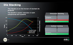 画像ギャラリー No.020のサムネイル画像 / GLOBALFOUNDRIESとTSMCをどう使うのか。まもなく到来する「APU時代」のAMDロードマップを整理する
