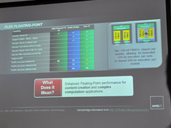 画像集#006のサムネイル/［E3 2011］AMD，「Zambezi」の製品名を「AMD FX-Series」と公表。最大8コアで，全ラインナップが倍率ロックフリー
