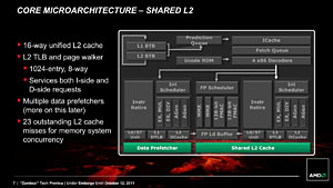 ꡼ No.008Υͥ / AMDBulldozerƥѤοCPUFXפȯɽȯ10ܰʹߤ