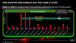 ꡼ No.009Υͥ / AMDBulldozerƥѤοCPUFXפȯɽȯ10ܰʹߤ