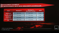 ꡼ No.027Υͥ / AMDBulldozerƥѤοCPUFXפȯɽȯ10ܰʹߤ