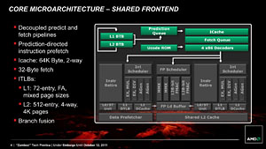 AMD FXפõøڥݡȡFXϤʤ֥ޡǤʤפΤ