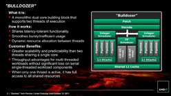 ꡼ No.007 | AMD FXǽȯʤͳAMDôԤʹǽΥOS䥽եȥκŬ