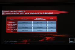 ꡼ No.011 | AMD FXǽȯʤͳAMDôԤʹǽΥOS䥽եȥκŬ