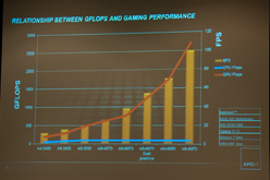 ꡼ No.015 | AMD FXǽȯʤͳAMDôԤʹǽΥOS䥽եȥκŬ