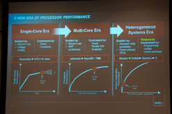 ꡼ No.016 | AMD FXǽȯʤͳAMDôԤʹǽΥOS䥽եȥκŬ