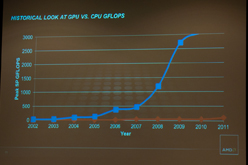 ꡼ No.017 | AMD FXǽȯʤͳAMDôԤʹǽΥOS䥽եȥκŬ