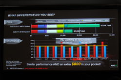 ꡼ No.018 | AMD FXǽȯʤͳAMDôԤʹǽΥOS䥽եȥκŬ