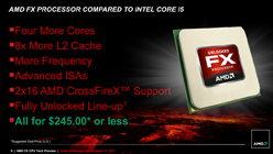 AMD FXǽȯʤͳAMDôԤʹǽΥOS䥽եȥκŬ