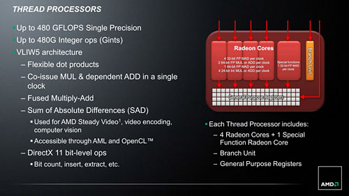 ꡼ No.007Υͥ / Fusion APULlanoܤΥΡPCƥȡȥ꡼ߥɥ륯饹Ծ򸫿A-SeriesפϡHD 6450Ķ3Dǽȯ