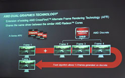 ꡼ No.010Υͥ / Fusion APULlanoܤΥΡPCƥȡȥ꡼ߥɥ륯饹Ծ򸫿A-SeriesפϡHD 6450Ķ3Dǽȯ