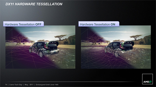 AMDFusion APUA-SeriesפΥΡPCǥȯɽ֥ӤǳŤ줿ƤˡħƤߤ