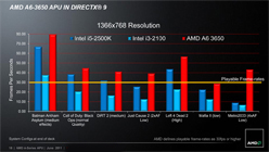꡼ No.010 | Fusion APUA-SeriesפΥǥȥåPCǥ롤Ĥо졣饤ʥåפȥƥǧƤ