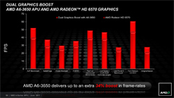 ꡼ No.020 | Fusion APUA-SeriesפΥǥȥåPCǥ롤Ĥо졣饤ʥåפȥƥǧƤ