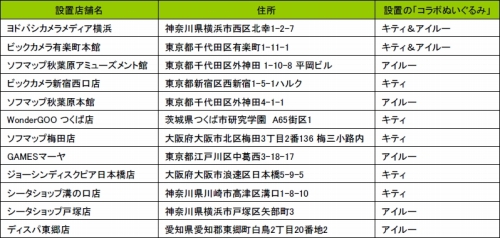 ���������꡼ No.001�Υ���ͥ������ / �֥��ϥ����� �ݤ��ݤ������롼¼�ס��Х饨�ƥ����٤������å��̤�������ŵ�����