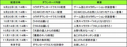 ���������꡼ No.005�Υ���ͥ������ / �֥��ϥ����� �ݤ��ݤ������롼¼�ץ���������ɥ���ƥ�Ĥ��ۿ��������塼�������������ʥ������Ȥ�����ʤɤ��о��