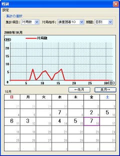 ���������꡼ No.003�Υ���ͥ������ / �ϥ��֥�åɷ����ƥ�������󥸥���ܡ������Ƕ������ϸ�10��12��18����ȯ��