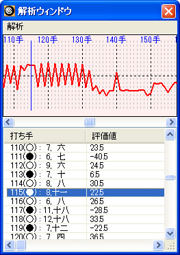 ���������꡼ No.005�Υ���ͥ������ / �ϥ��֥�åɷ����ƥ�������󥸥���ܡ������Ƕ������ϸ�10��12��18����ȯ��