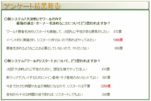 ���������꡼ No.001�Υ���ͥ������ / ������άWEB�סȥ������硦�ꥹ�����ȡɤ˴ؤ��뺣����б�ȯɽ