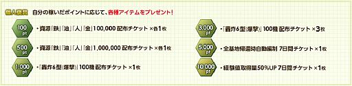 画像ギャラリー No.007のサムネイル画像 / 「大戦略WEB」3周年記念イベント「チーム対抗戦」が開催。限定ブローカーも