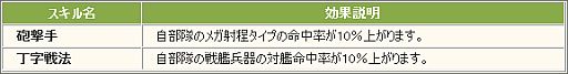 画像ギャラリー No.013のサムネイル画像 / 「大戦略WEB」3周年記念イベント「チーム対抗戦」が開催。限定ブローカーも