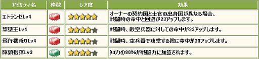 画像ギャラリー No.016のサムネイル画像 / 「大戦略WEB」3周年記念イベント「チーム対抗戦」が開催。限定ブローカーも
