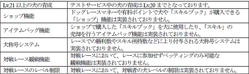 ���������꡼ No.005�Υ���ͥ������ / �ܳ�3D�����ɥå��졼��������֥� ���������ƥ��󥰥ɥå��졼���ס��ϥ󥲡���ˤƥƥ��ȥ����ӥ�����������